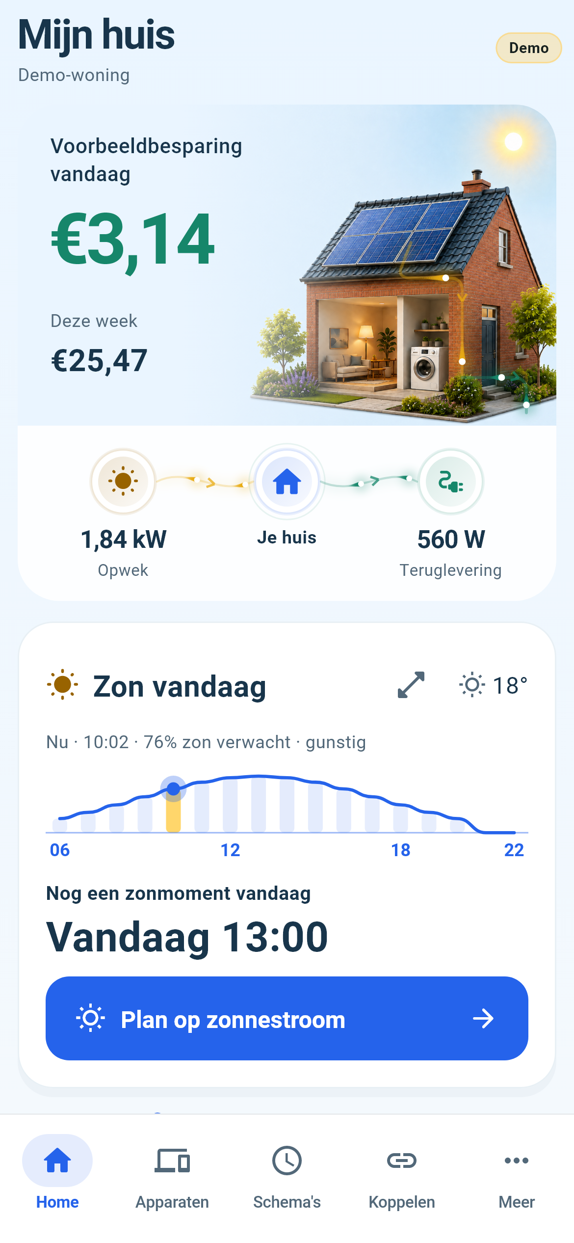 Dashboard uit de ontwikkelversie met opwek, teruglevering en het zonmoment van vandaag, demogegevens